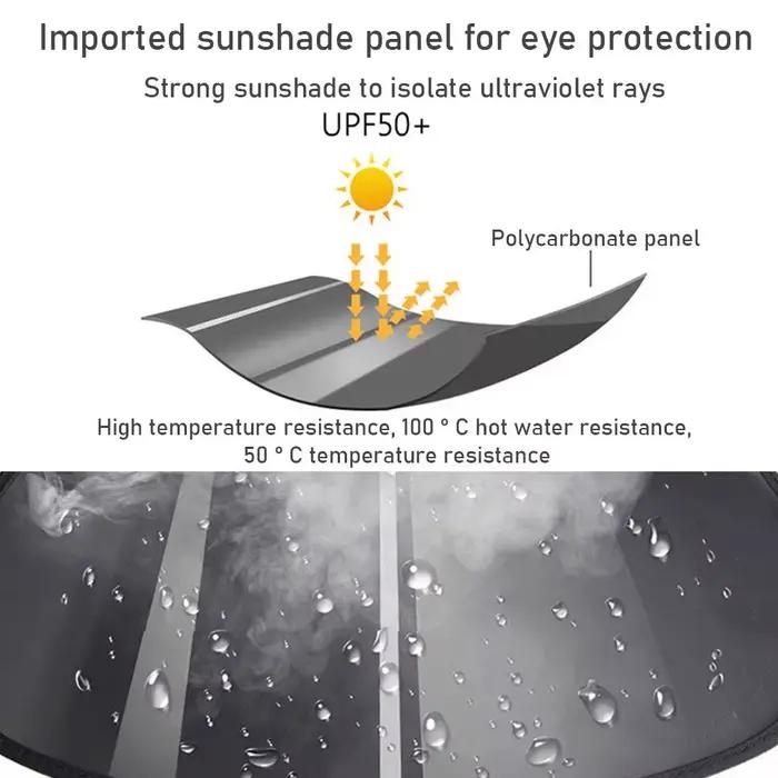 Visière de protection solaire anti-UV pour hommes et femmes