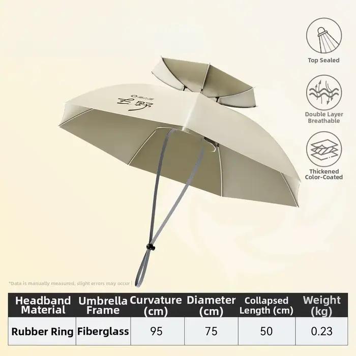Chapeau parapluie à porter sur la tête | Protection solaire mains libres | Respirant, frais et n