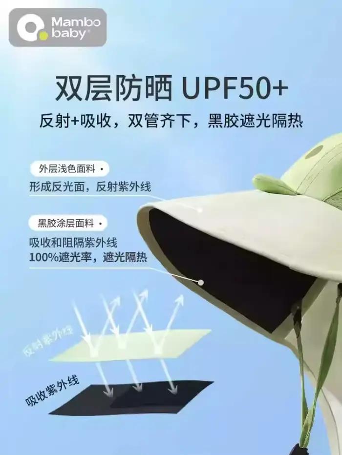 Chapeau de soleil bébé mignon imprimé d'animaux polyester réglable pour enfants de 1 à 8 ans occasions spéciales et activités en plein air