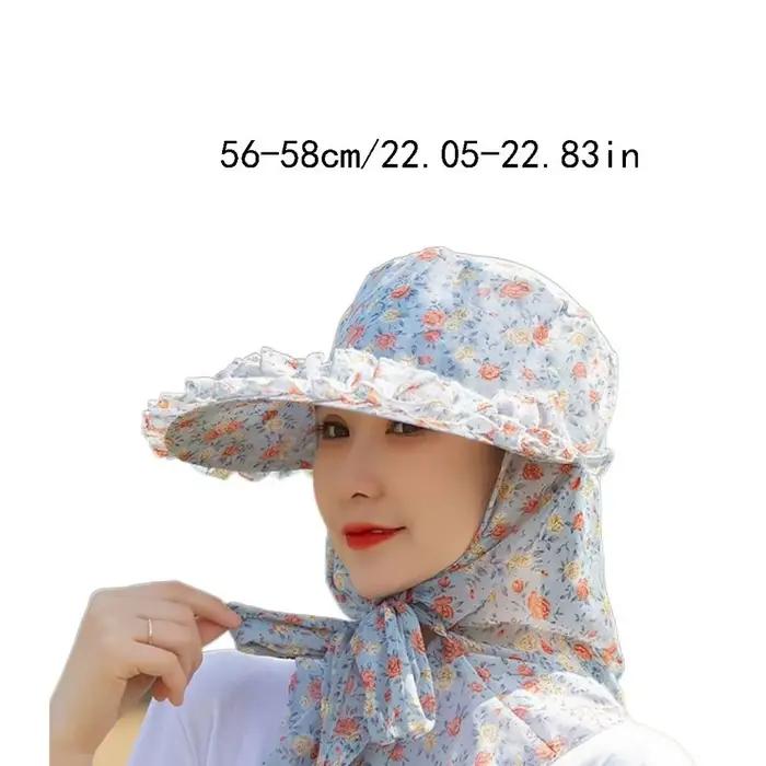 Chapeau portable pour la protection solaire et anti-UV
