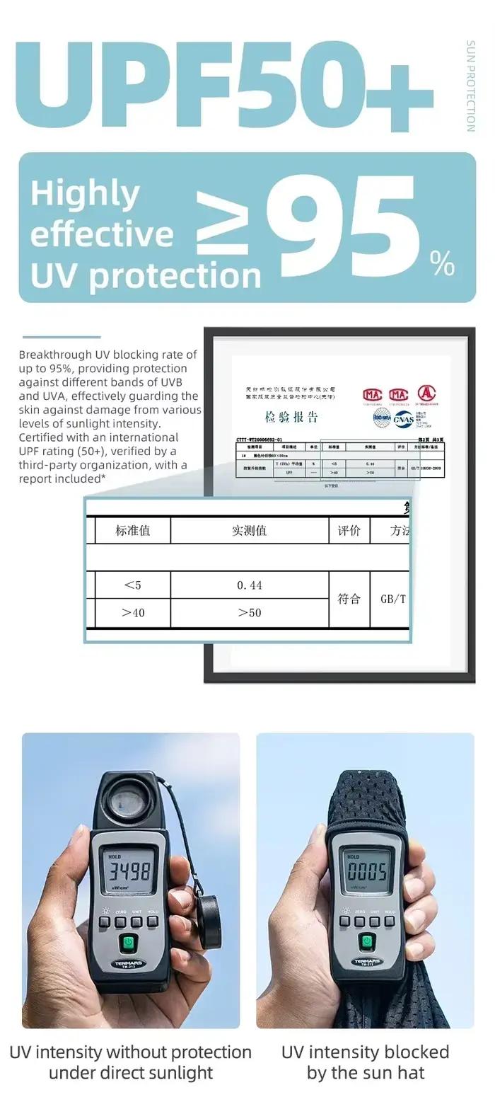 ROCKBROS Casquette de protection solaire d'été rafraîchissante