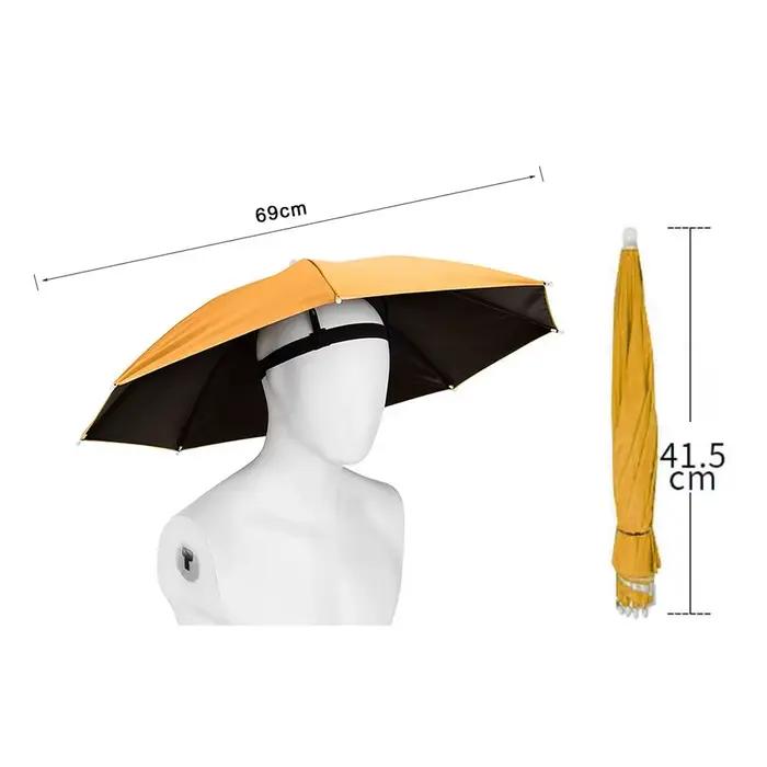 Parasol portable pour la tête