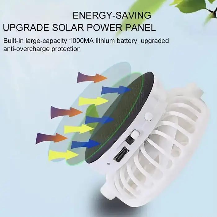 Casquettes de baseball à énergie solaire rechargeables pour adultes – Protection