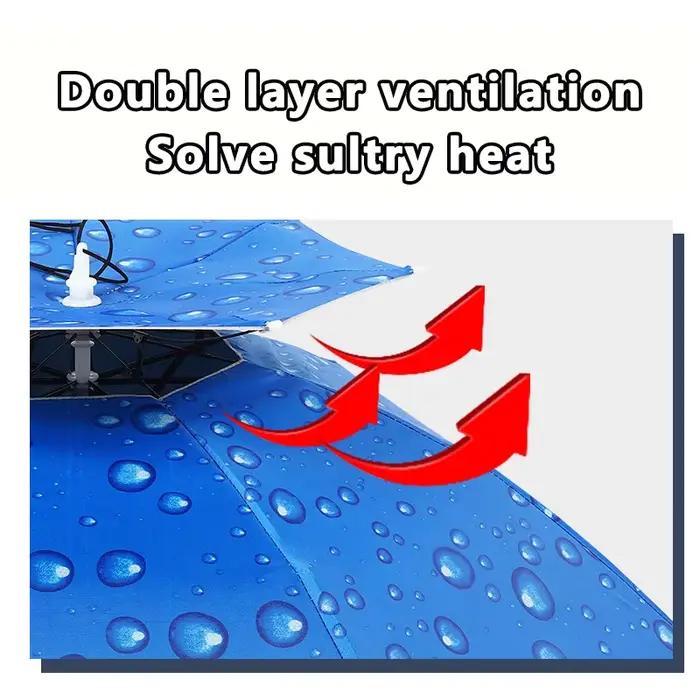 Chapeau parapluie de pluie pliable