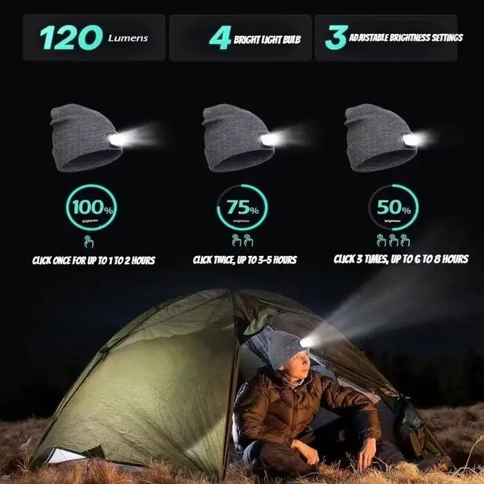 Casquette LED Chaude en Feutre pour Pêche de Nuit et Activités de Plein Air Occasions Spéciales Confort Froid Élégance Durabilité