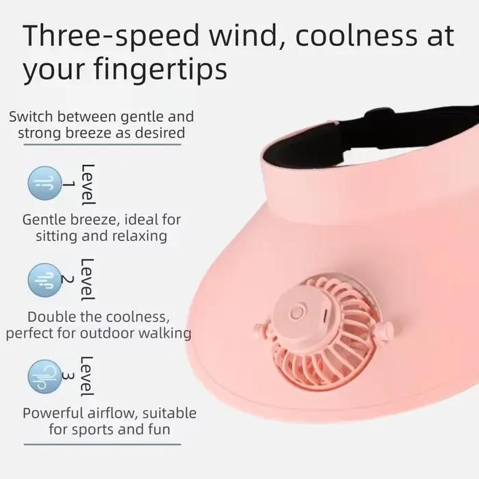 Casquette ventilée d'été anti-UV tendance avec ventilateur intégré