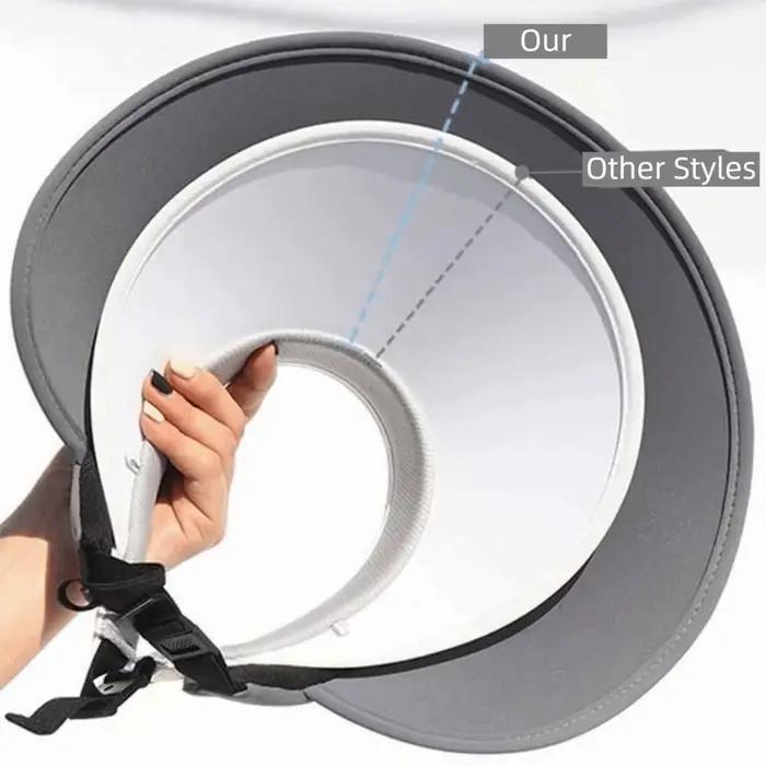 Chapeau de soleil pliable anti-UV à large bord avec protection solaire